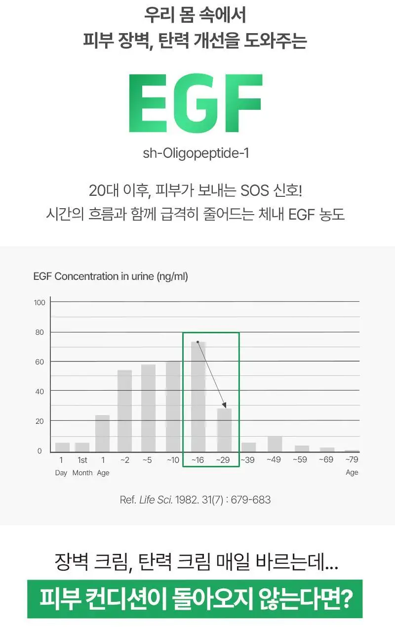 [장벽탄력/화잘먹] 지피덤 셀트리온EGF 스킨베리어 크림에센스 밀키토너 150ml 상세페이지 7